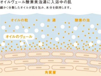 “手すり+収納”で浴室すっきり♪あたたかさも保てるバスルーム 目黒区S様邸 “手すり+収納”で浴室すっきり♪あたたかさも保てるバスルーム 目黒区S様邸